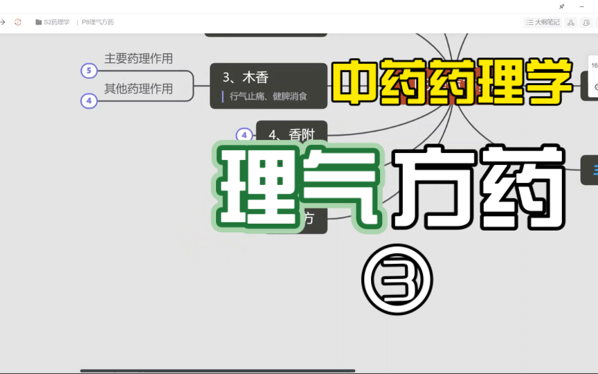 [图]【期末自用】中药药理学——木香香附&常用方 /理气方药3/