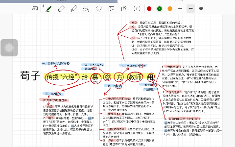 333中国教育史荀子 背诵口诀哔哩哔哩bilibili