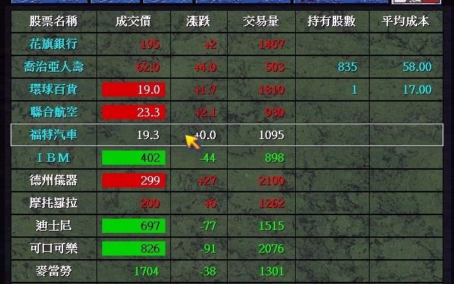 大富翁4时空之旅美国地图