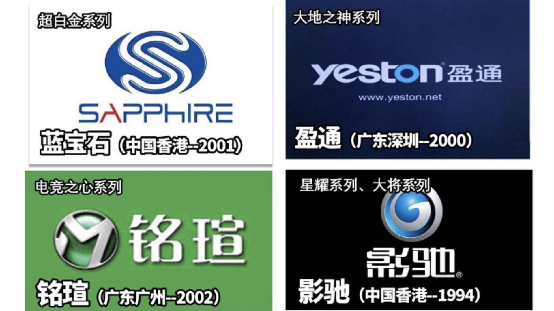 家喻户晓的显卡品牌