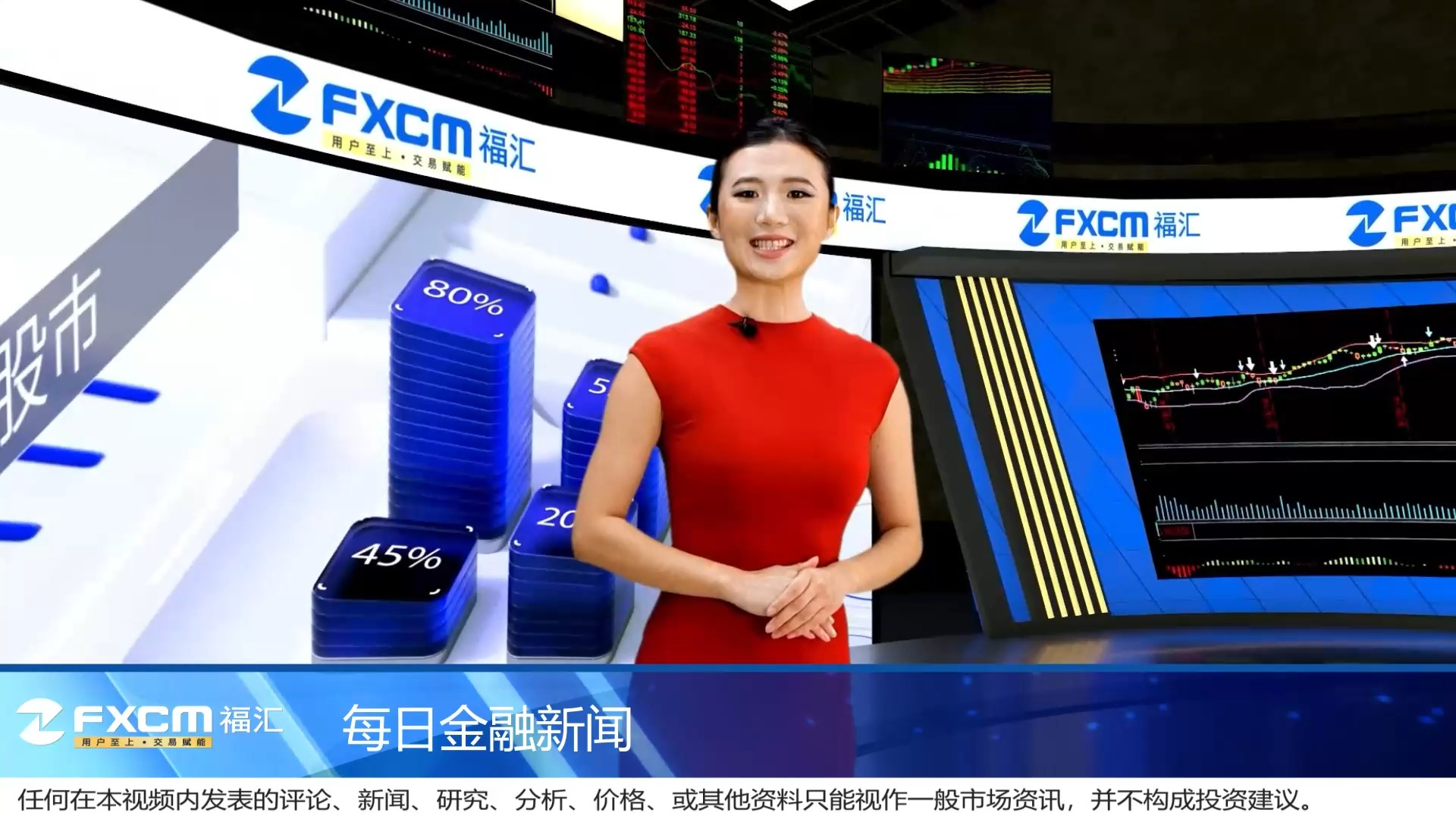 FXCM福汇聚焦美元!特朗普的胜利鼓舞了美元看涨者,因为他们正在为关税做准备哔哩哔哩bilibili