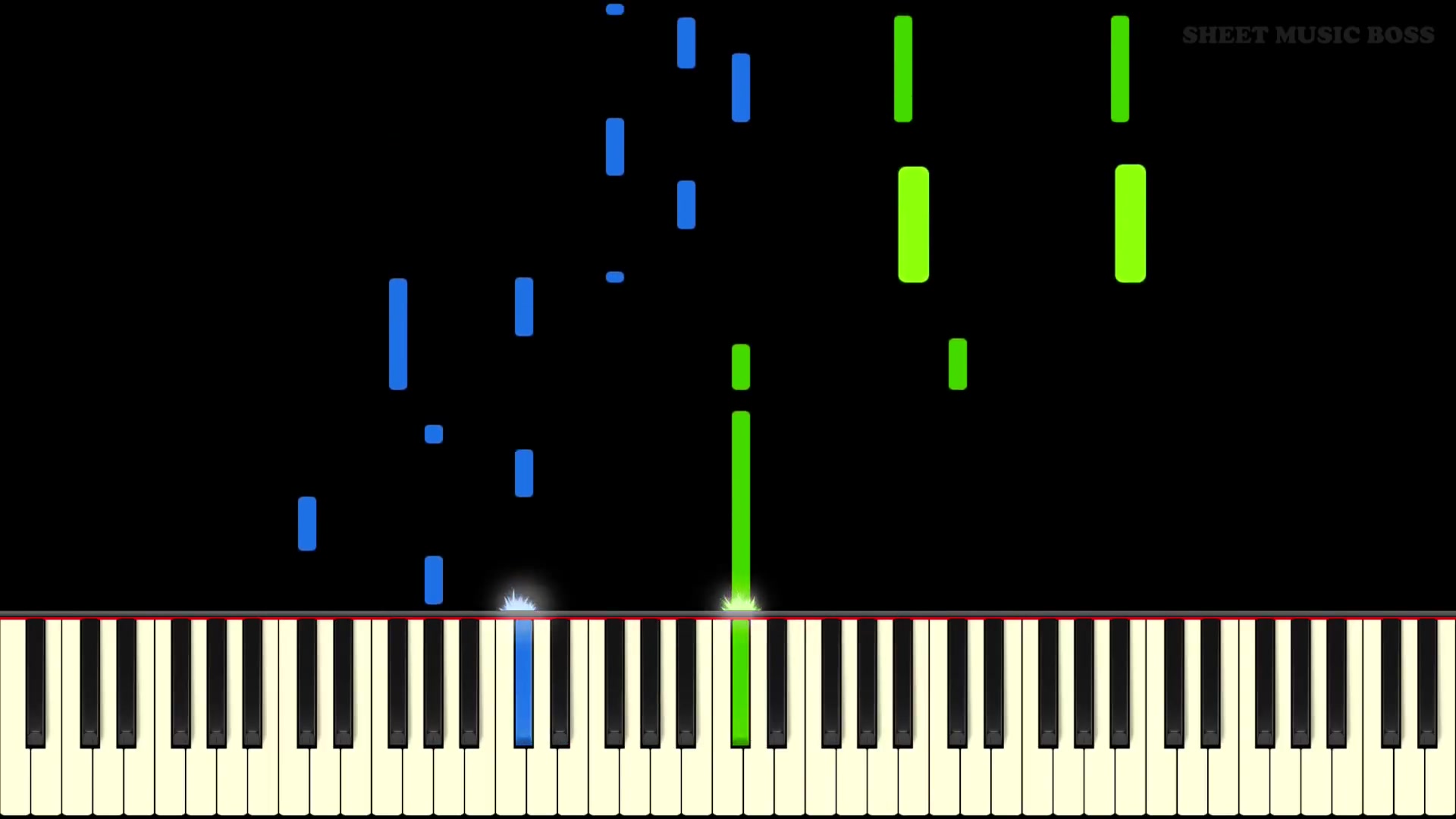 [图]ABBA - The Winner Takes It All - Piano Tutorial