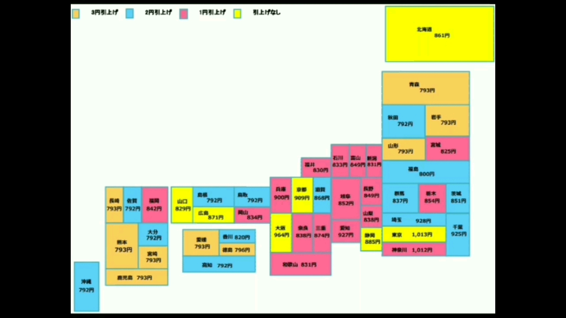 【韩国时薪8720韩元(50元)超过日本半数以上地区的最低时薪】哔哩哔哩bilibili