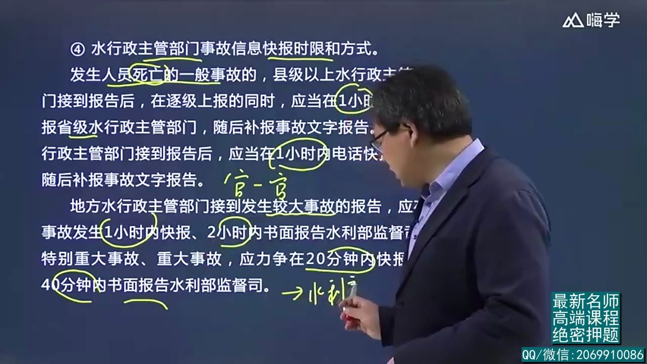 55、第14章 (2)勘察设计与监理单位安全生产责任及监督管理内容哔哩哔哩bilibili