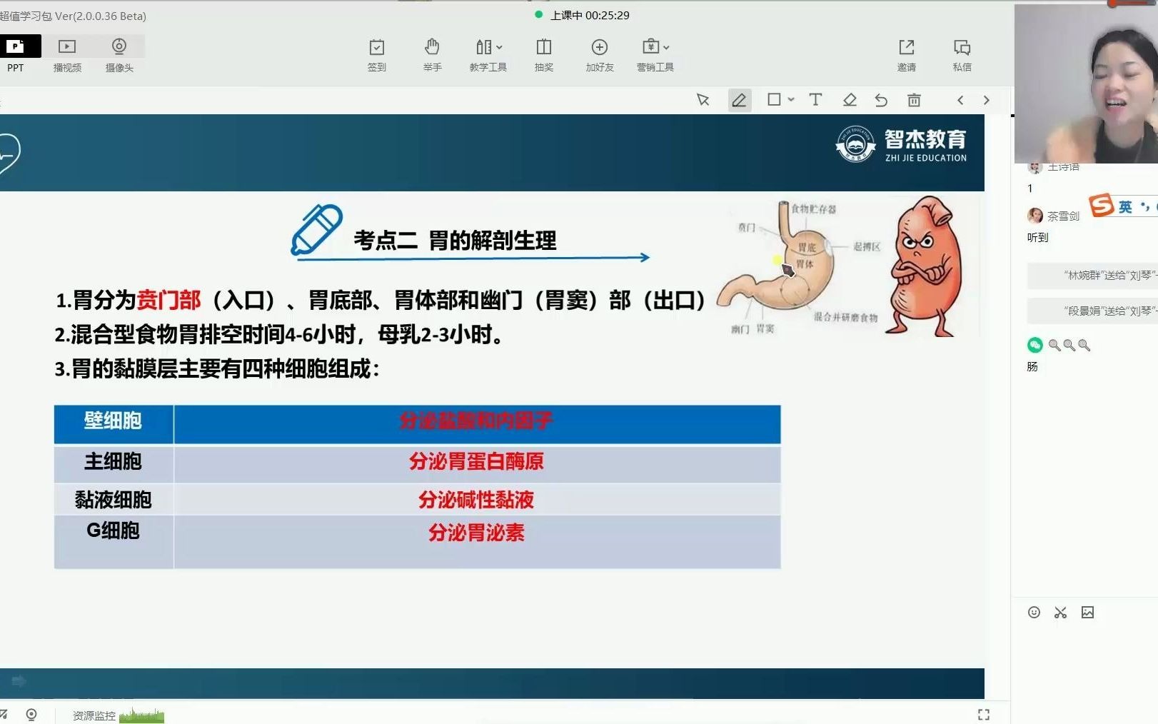 2022主管护师备考课程 第一篇 内科护理学(3章)哔哩哔哩bilibili