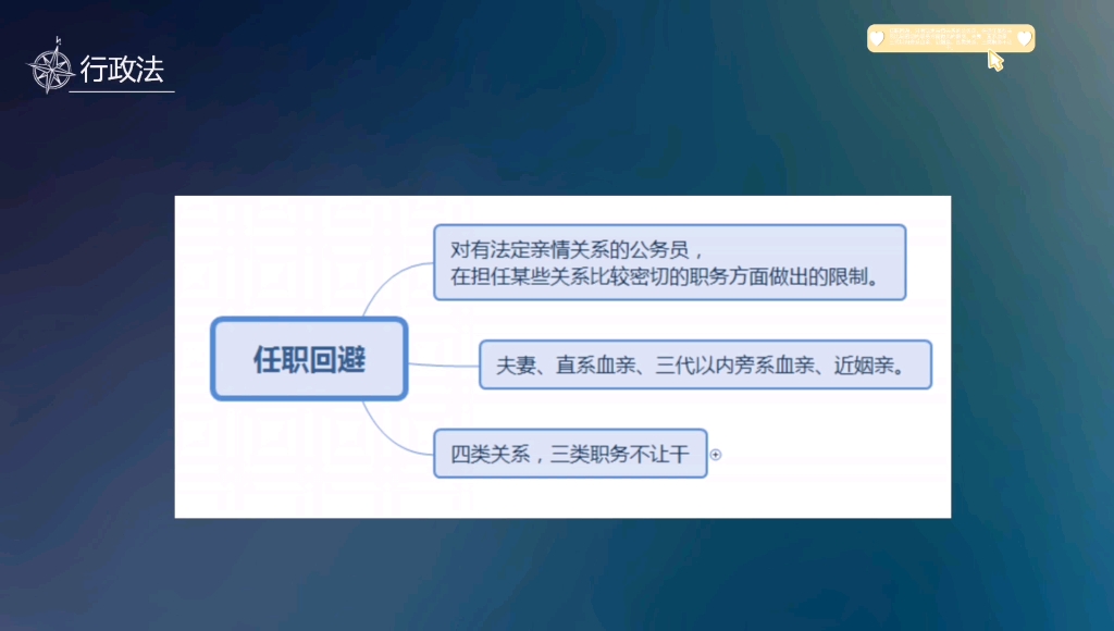 公务员的【回避】哔哩哔哩bilibili