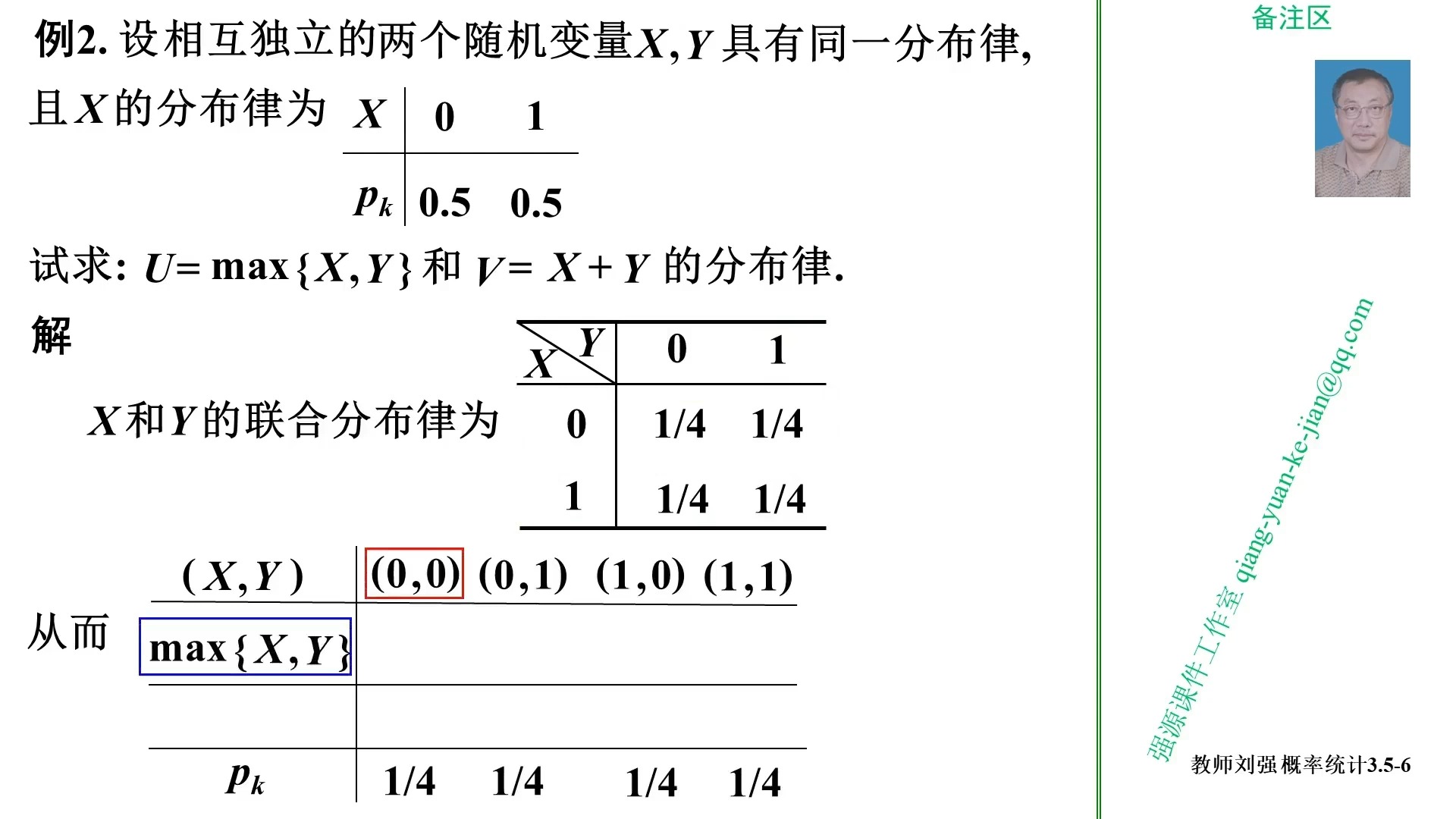 概率统计3.5(04-类型1 离散型函数z g(x y)的分布 例2