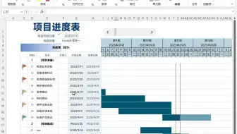 Excel制作动态条形图，随完成率自动变化，简单又好用