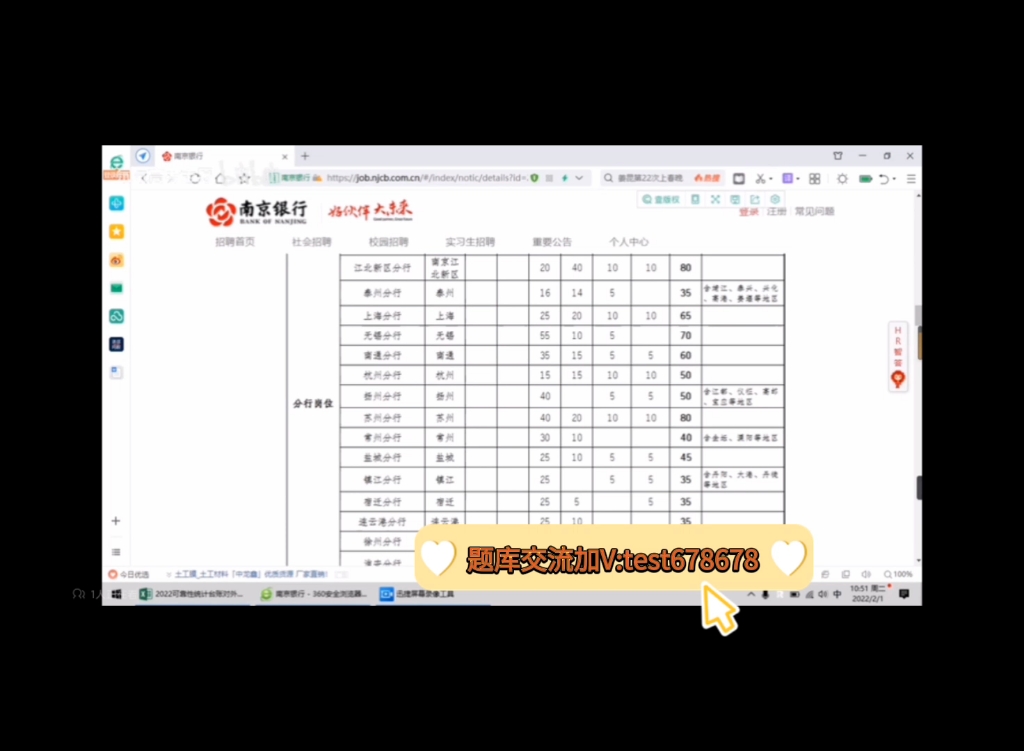 2022南京银行校招考情分析!助攻上岸哔哩哔哩bilibili