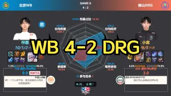 Download Video: 北京WB 4-2 佛山DRG 赛后数据雷达图+虎扑热评 | KPL夏季赛季后赛