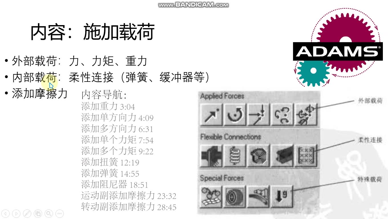 快速玩转Adams(五)正确添加力、力矩、摩擦力、弹簧、扭簧、阻尼器哔哩哔哩bilibili