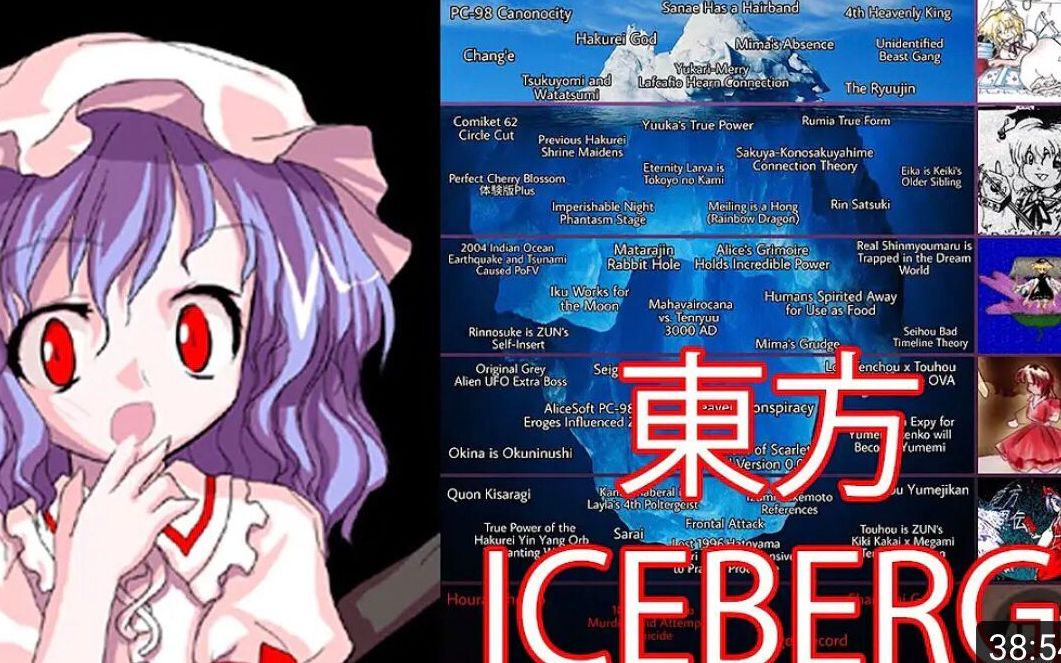 【搬运/个人翻译】【中英字幕】Touhou Iceberg : Explain (东方的深渊.jpg/56个关于东方的奇闻轶事)哔哩哔哩bilibili