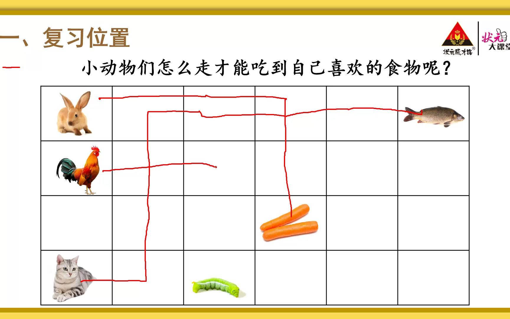 [图]《复习位置、图形和钟表》