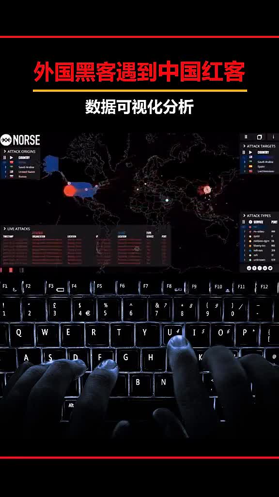 中美黑客大战数据可视化