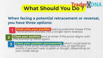 Tải video: 比 MACD 和 RSI 好 3 倍 - EMA 趋势线交易策略