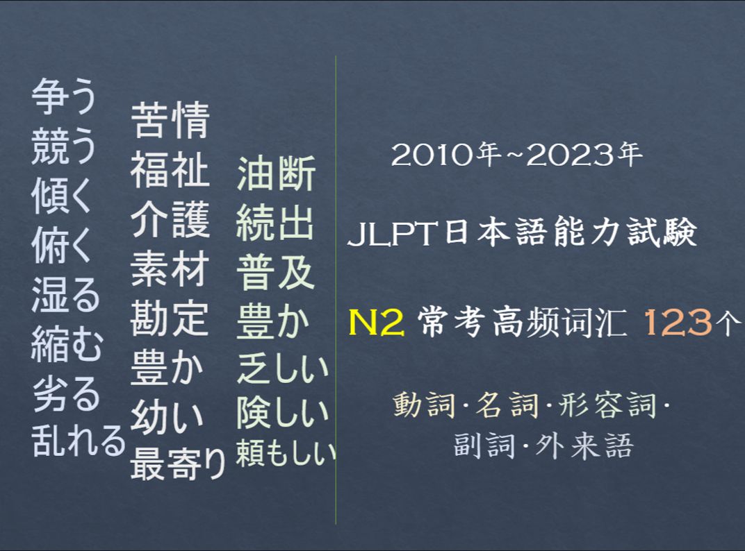 [图]日语N2常考高频词汇123个