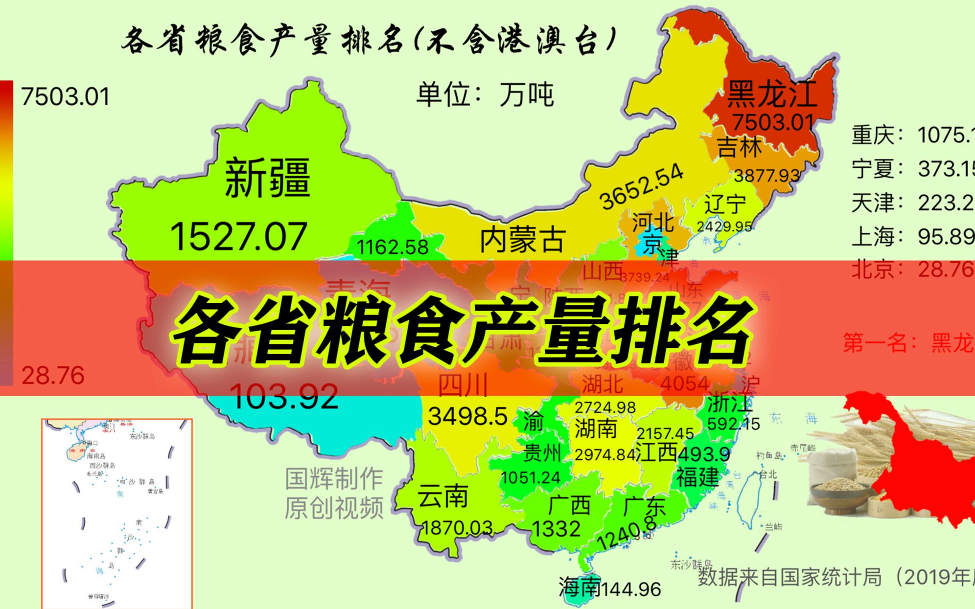 各省粮食产量排名,黑龙江第一