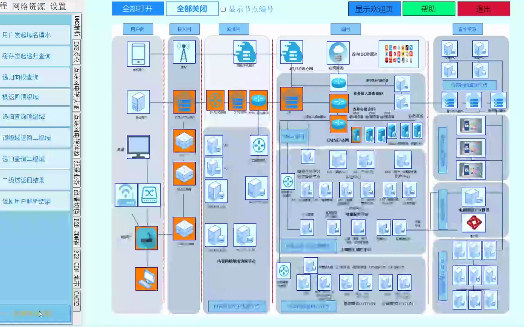 移动网络演示~哔哩哔哩bilibili