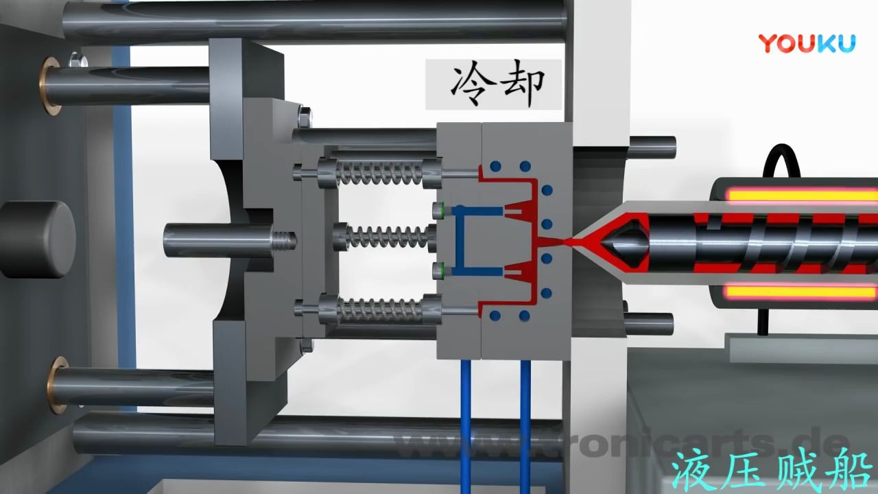 [图]【机械原理】注塑机工作原理