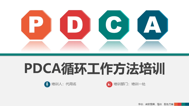 PDCA循环工作方法培训PPT哔哩哔哩bilibili