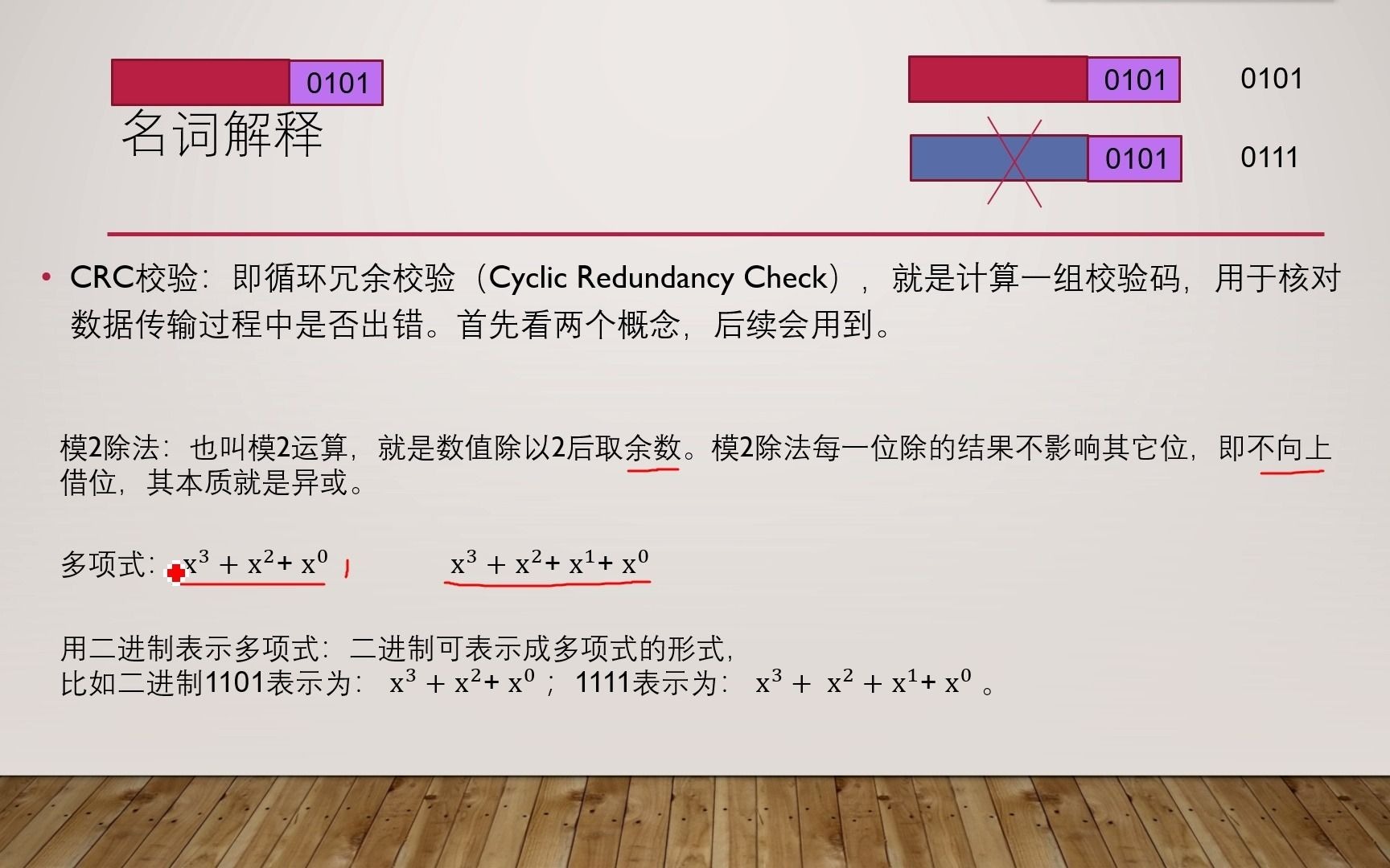CRC原理和程序实现方法1