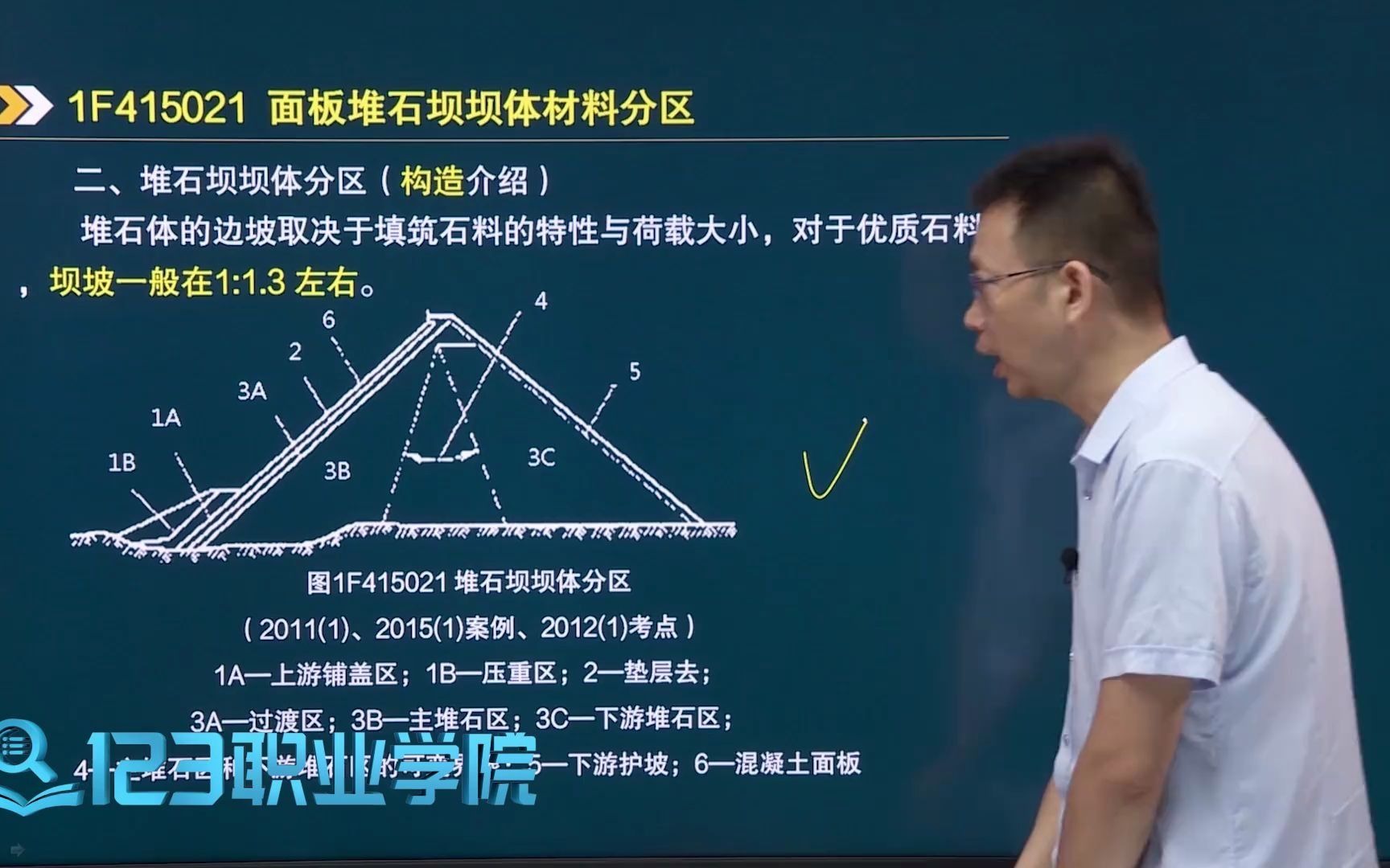 面板堆石坝坝体材料分区哔哩哔哩bilibili
