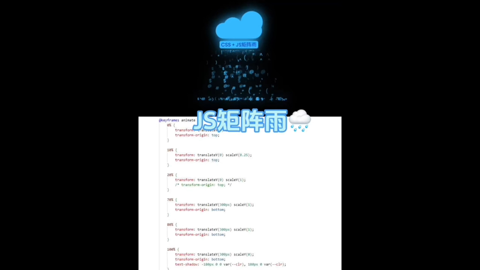 CSS➕JS |矩阵雨𐟌毸轻松拿捏哔哩哔哩bilibili