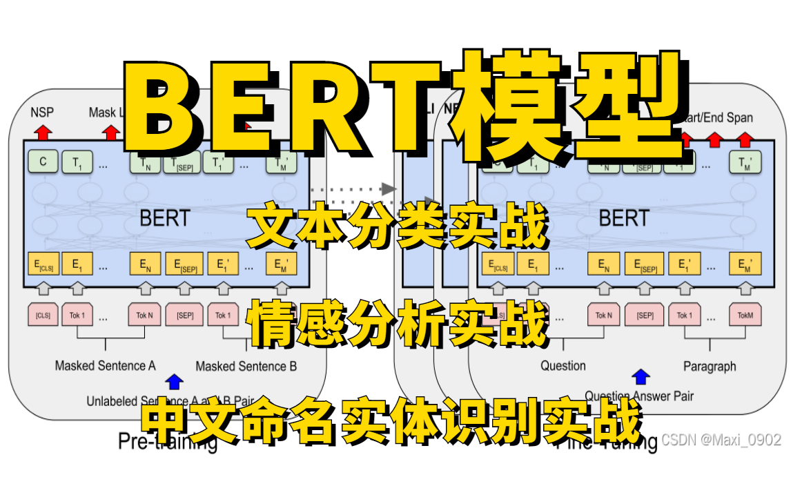 BERT模型实战:基于BERT的情感分析、文本分类及中文命名实体识别实战全详解,半天带你吃透NLP核心模型—BERT(人工智能/自然语言处理)哔哩哔...