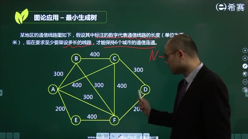 [图]高项第8章管理科学基础01-1图论应用（最小生成树）