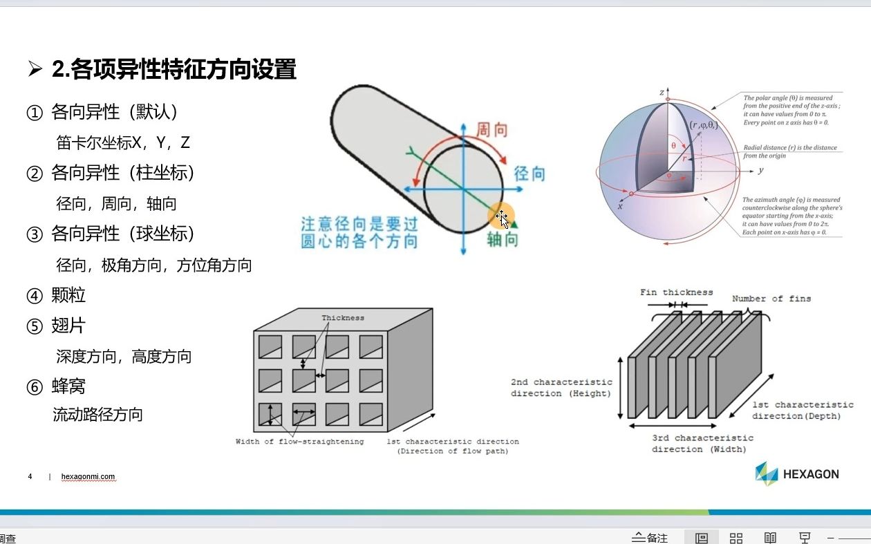 多孔介质模型设置方法哔哩哔哩bilibili