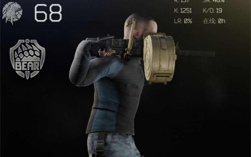 逃离塔科夫0129奇葩的抱枪姿势