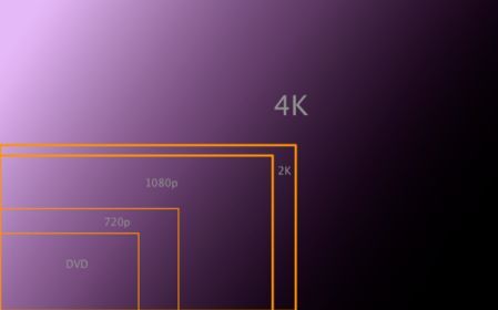 root降低分辨率以提高性能