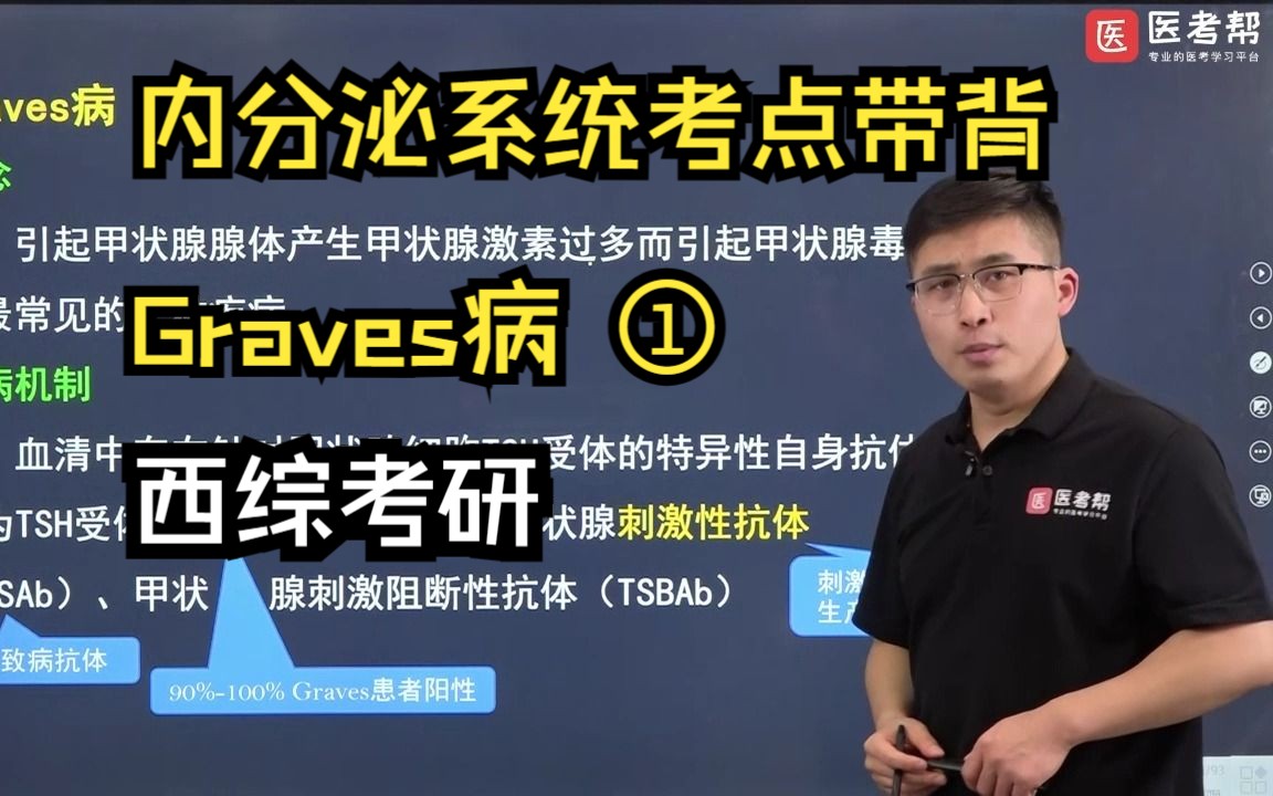 【西综考研】内分泌系统考点带背Graves病 概念 、发病机制、临床表现先记忆甲状腺激素的功能哔哩哔哩bilibili