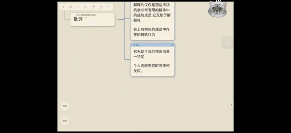 [图]越轨社会学#暑期学习挑战赛#学习心得2