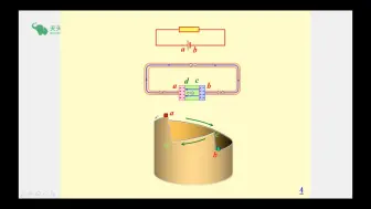 Télécharger la video: 2.7闭合电路的欧姆定律