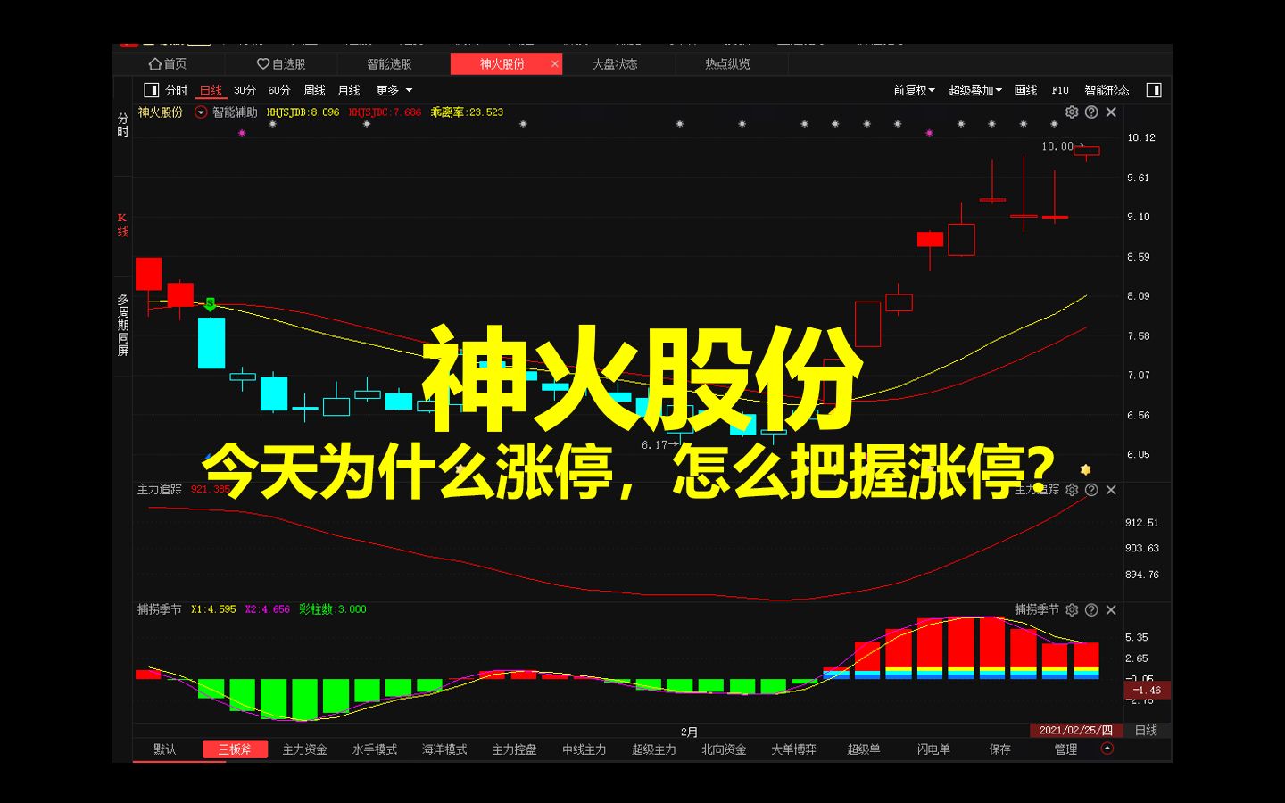 神火股份今天为什么涨停,怎能把握到这种涨停?哔哩哔哩bilibili