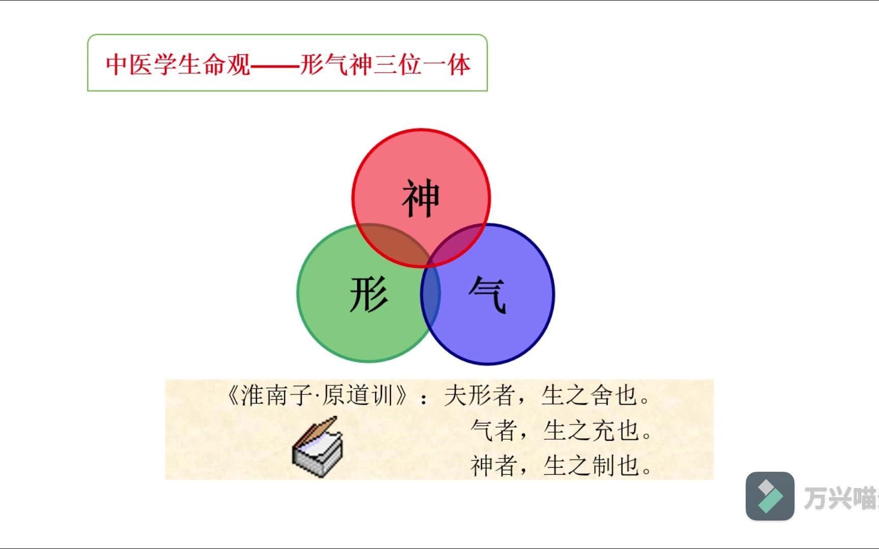 还在为失眠而烦恼吗?从中医气功导引的角度,看章文春教授如何阐述!哔哩哔哩bilibili