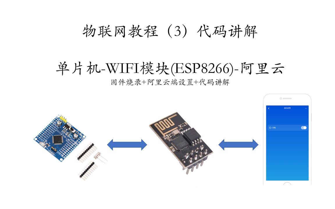 开源 单片机通过ESP8266连接阿里云(3)代码讲解哔哩哔哩bilibili