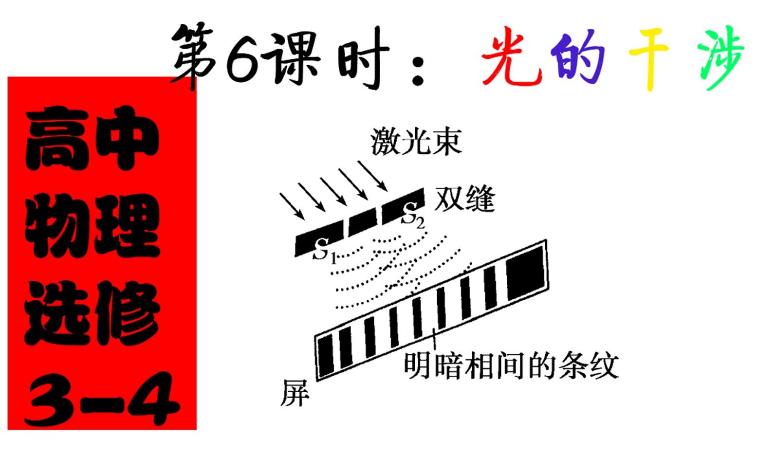 [图]高中物理选修3-4第6课时：光的干涉