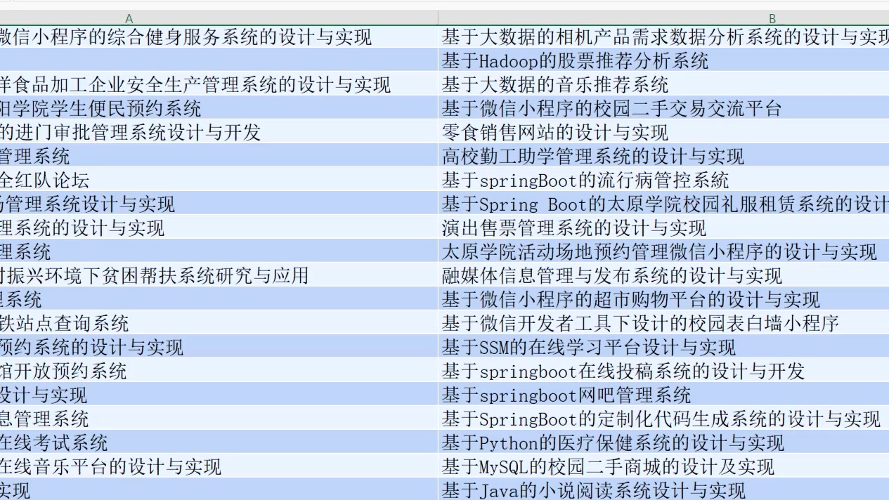 0基础做计算机毕业设计思路大全,计算机毕业设计题目分享,码起来哔哩哔哩bilibili