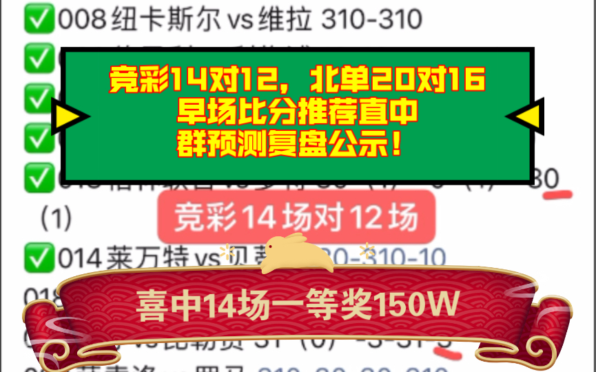 喜中14场一等奖150W!竞彩14对12,北单20对16,早场比分推荐直中,群预测复盘公示!哔哩哔哩bilibili