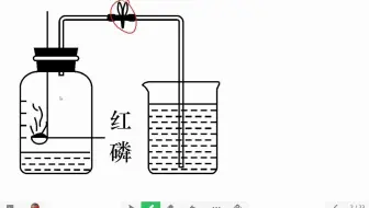 中考必考13个化学实验合集！