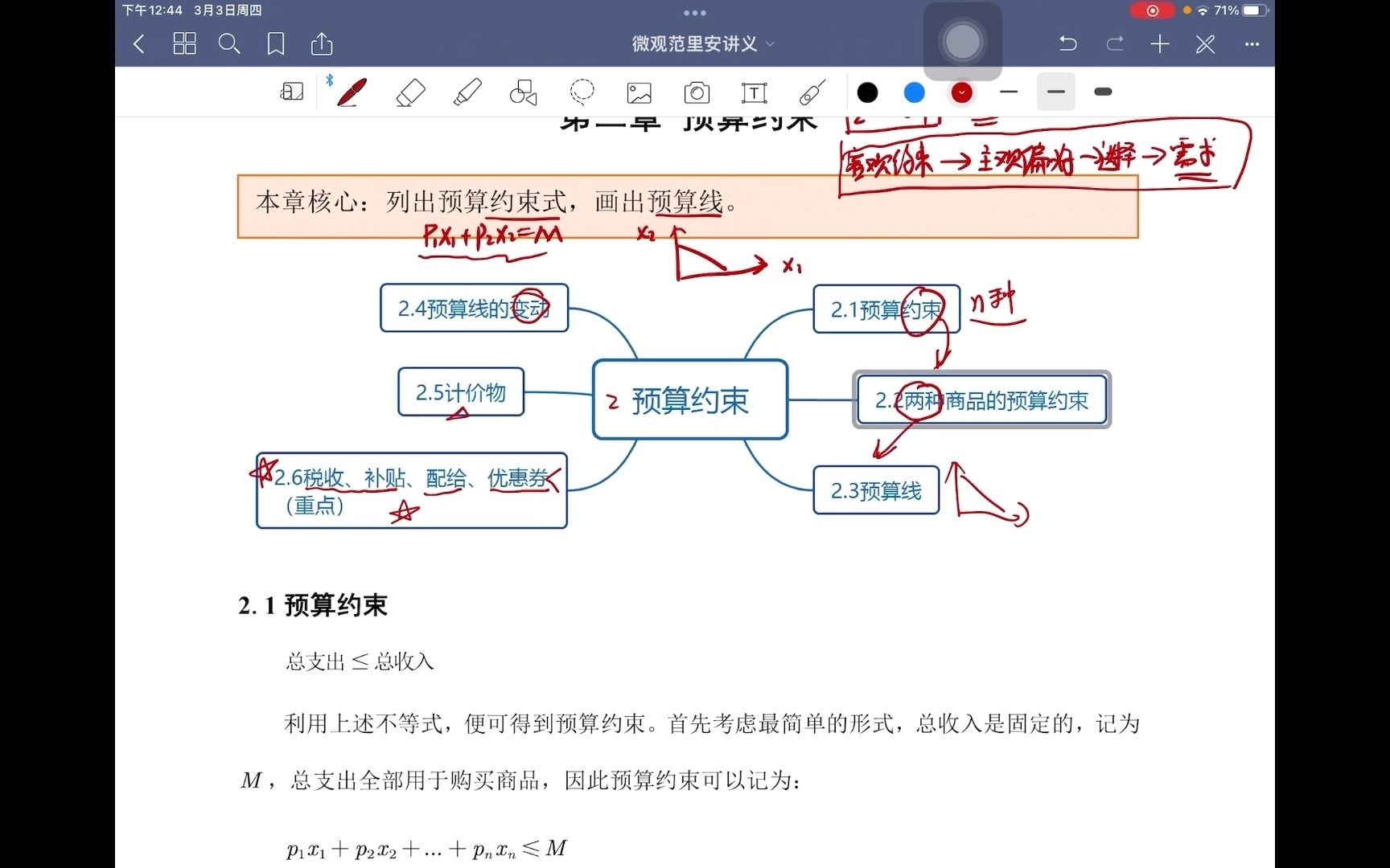 【微观经济学】|预算约束| 在读博士学习分享哔哩哔哩bilibili