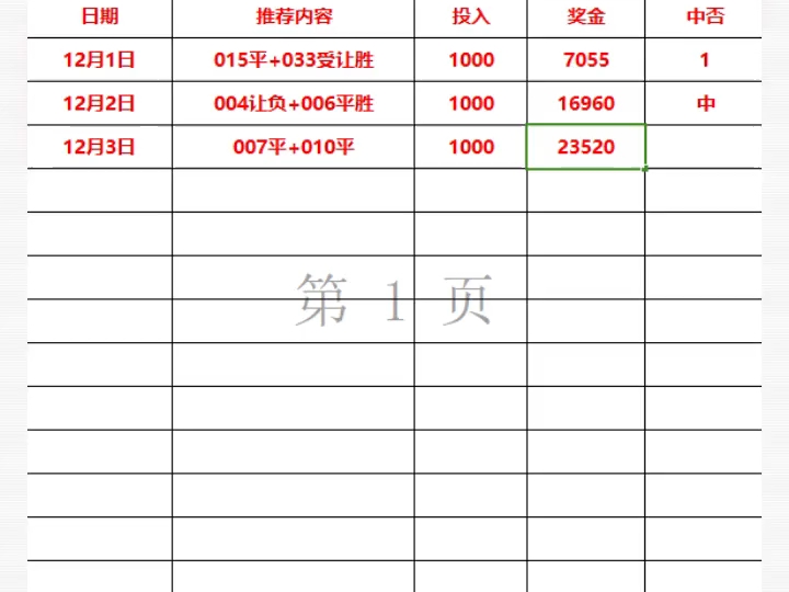 12月3日 海港V光州 马洛卡V巴萨.公益体彩 乐尚人生网络游戏热门视频