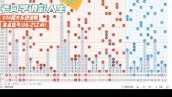 Tải video: 老同学讲解074期大乐透重点选号区06-21之间，注意擦边号值得关注！