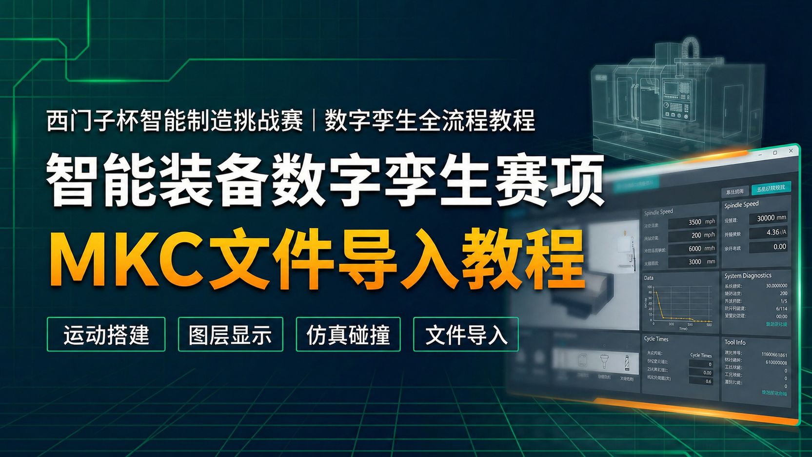 西门子挑战赛：智能装备与数字孪生赛项教程：MKC文件导入验证-发条澄阿-发条澄阿-哔哩哔哩视频