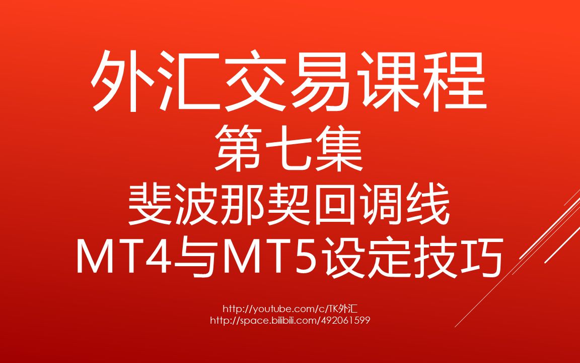 外汇交易课程第七集斐波那契回调线MT4与MT5设定技巧哔哩哔哩bilibili