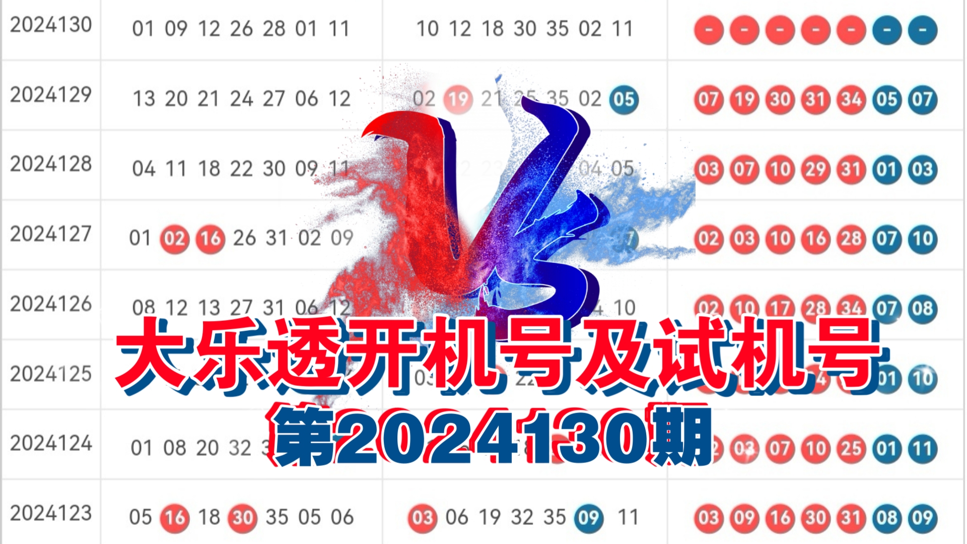 大乐透第24130期开机号和试机号,奖池9.98亿哔哩哔哩bilibili