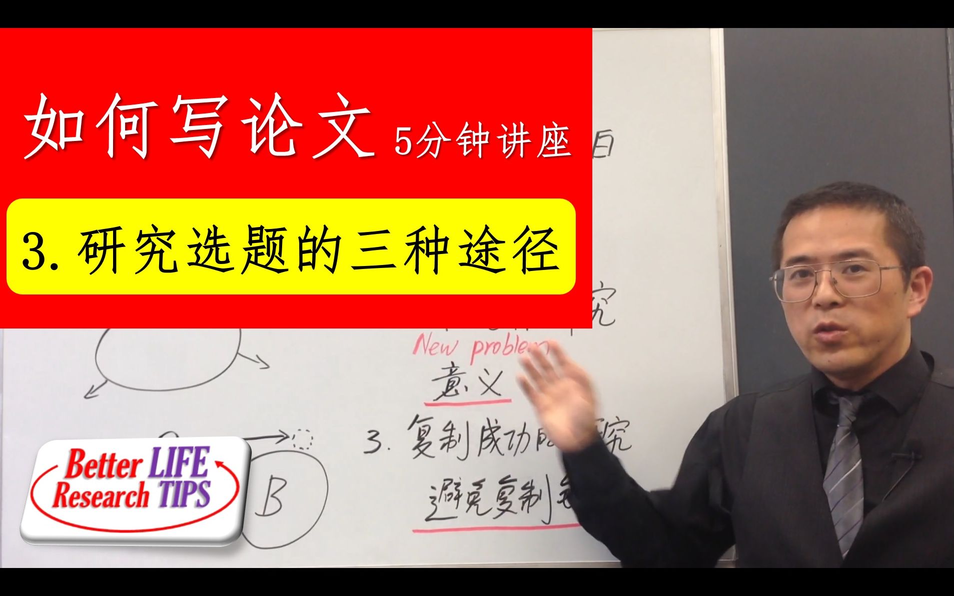 如何写论文系列讲座: 03研究选题的三种途径哔哩哔哩bilibili