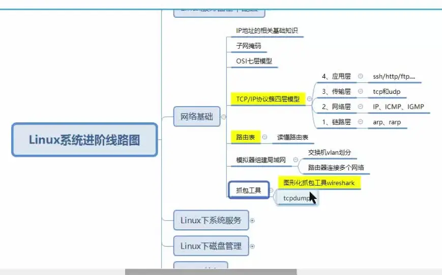 14 实战案例1 思路 哔哩哔哩 Bilibili